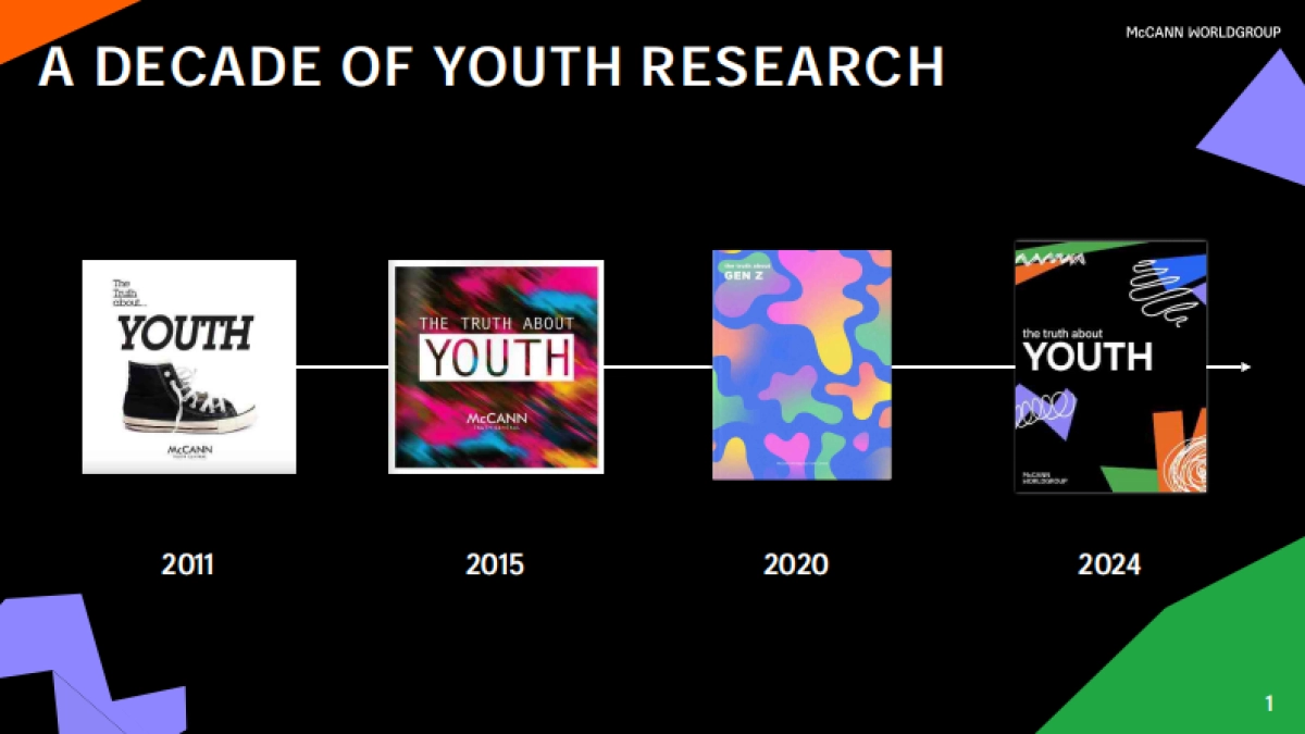 2024关于中国青年的真相白皮书_第2页