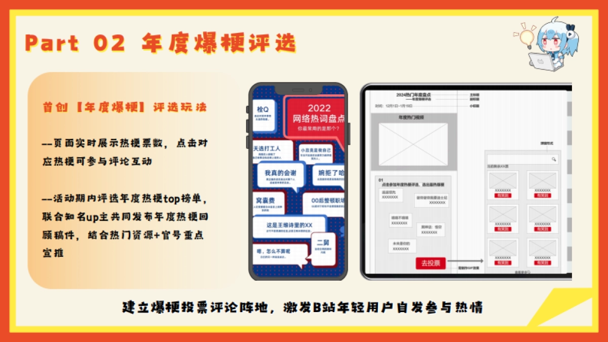 2024年度爆梗盘点_第10页