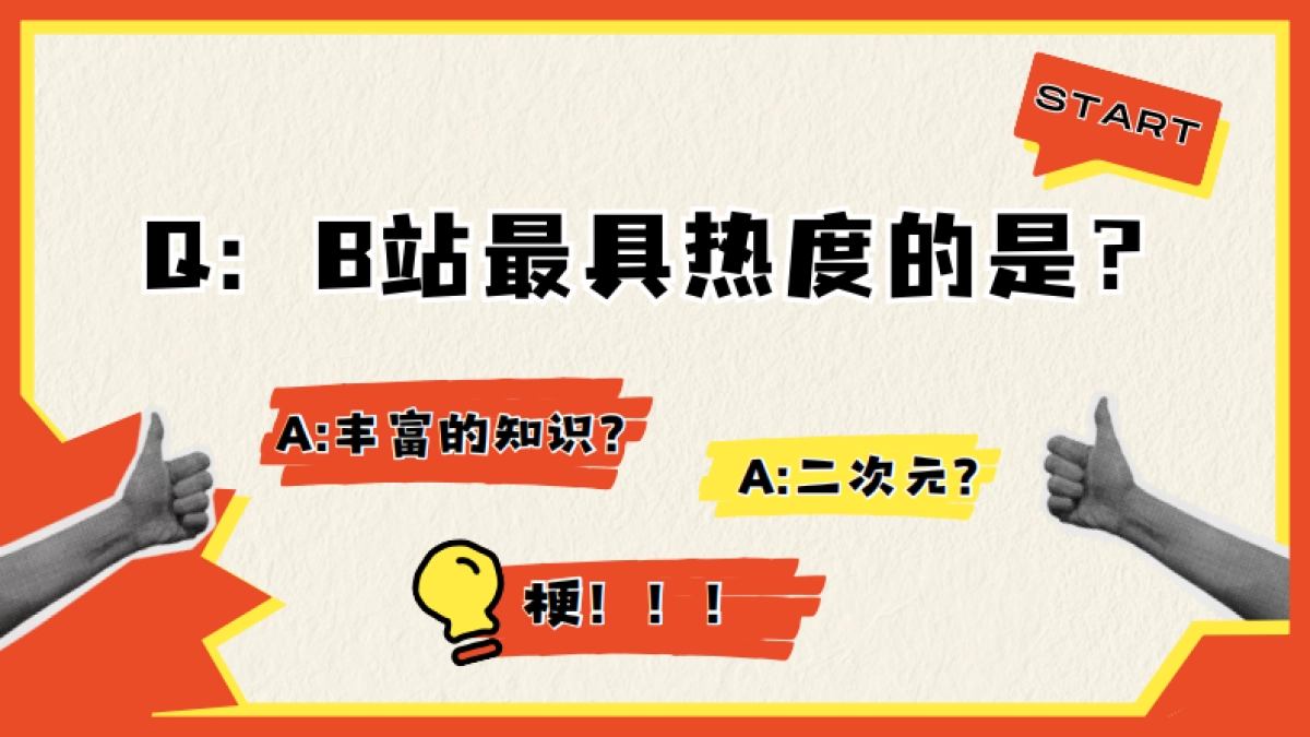 2024年度爆梗盘点_第2页