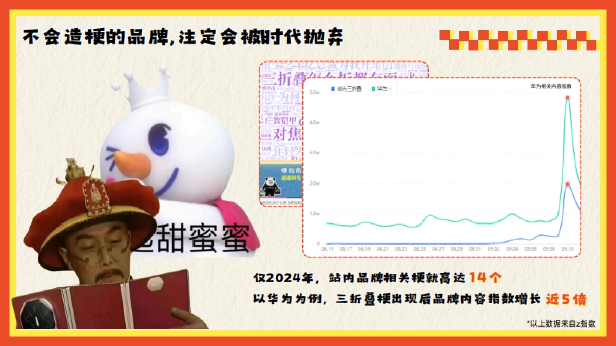 2024年度爆梗盘点_第4页