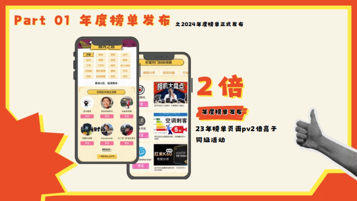 2024年度爆梗盘点_第8页