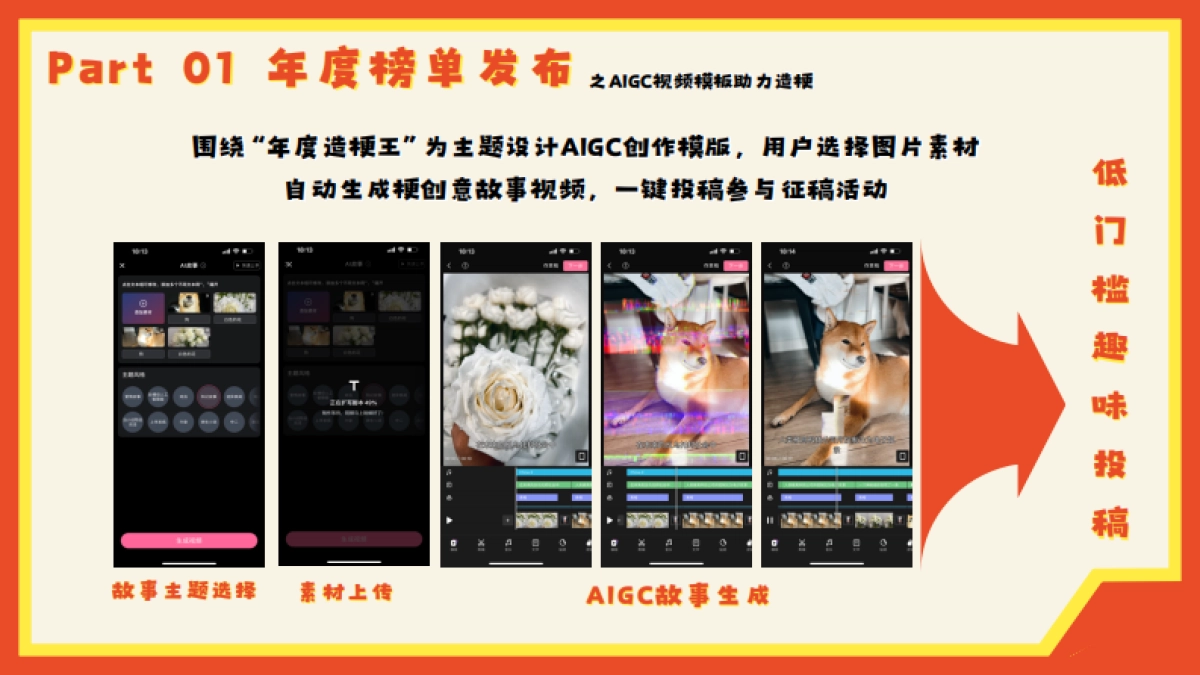 2024年度爆梗盘点_第9页