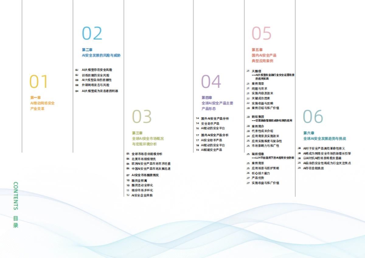 2024年全球AI网络安全产品洞察报告_第3页