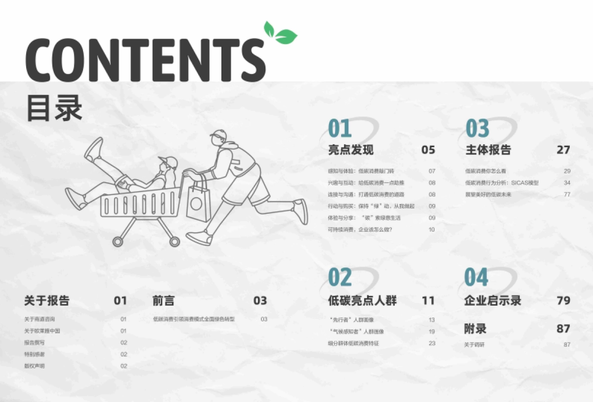 2024年中国可持续消费报告_第2页