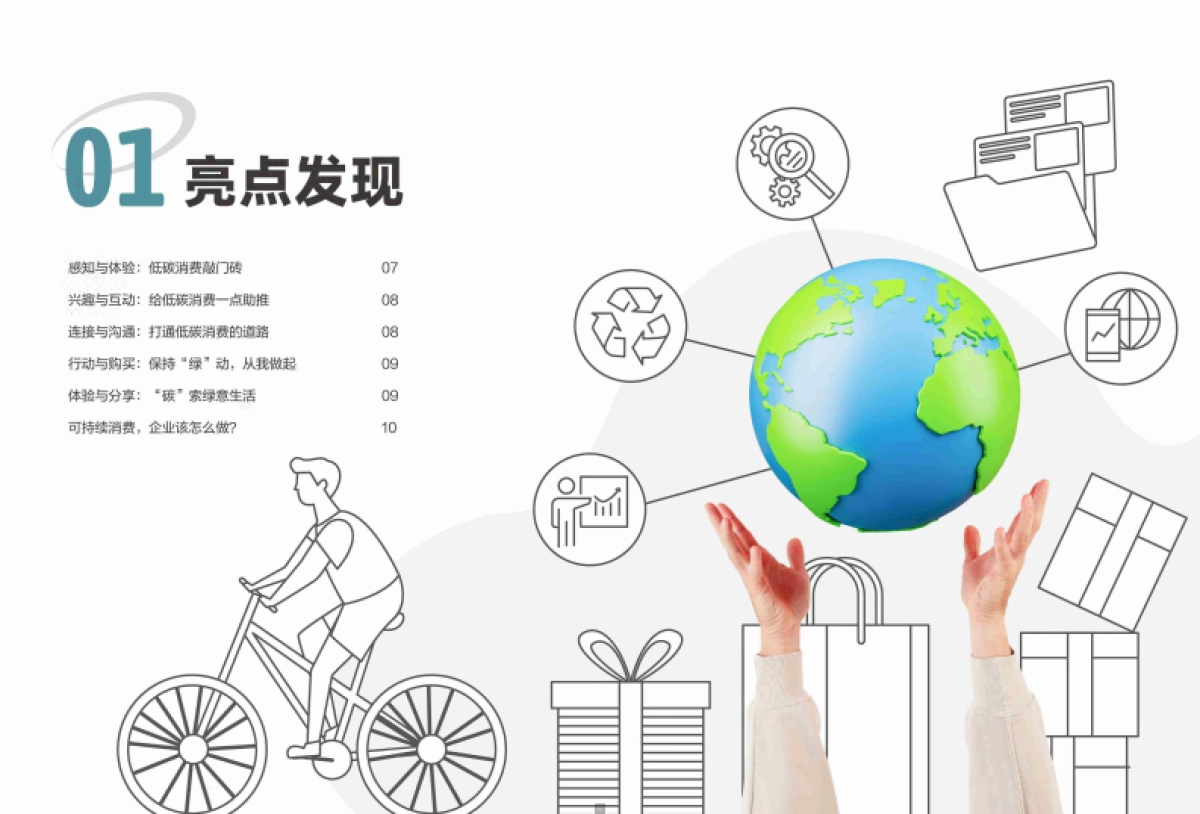 2024年中国可持续消费报告_第5页