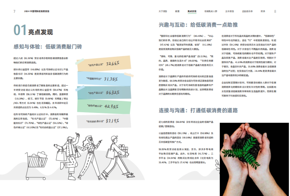 2024年中国可持续消费报告_第6页