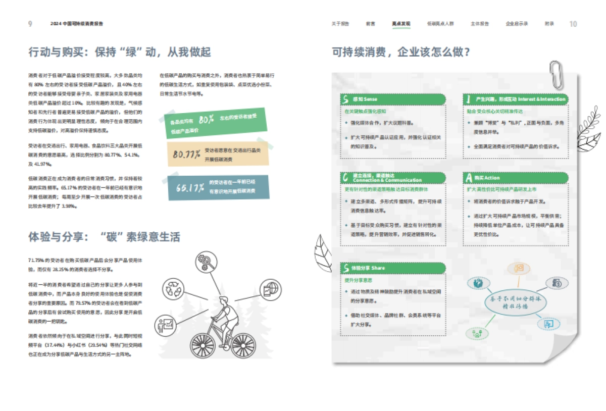 2024年中国可持续消费报告_第7页