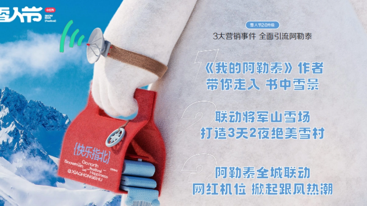 《小红书雪人节》——新疆阿勒泰招商方案_第6页