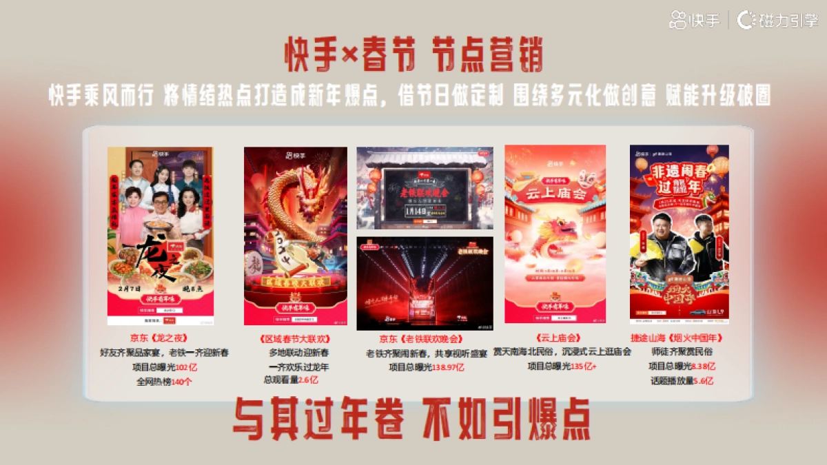 《烟火中国年》CNY版招商项目方案_第3页