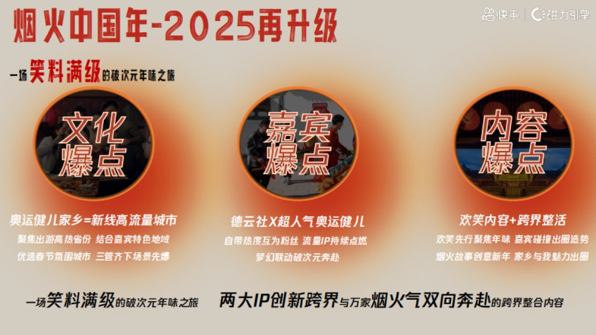 《烟火中国年》CNY版招商项目方案_第6页