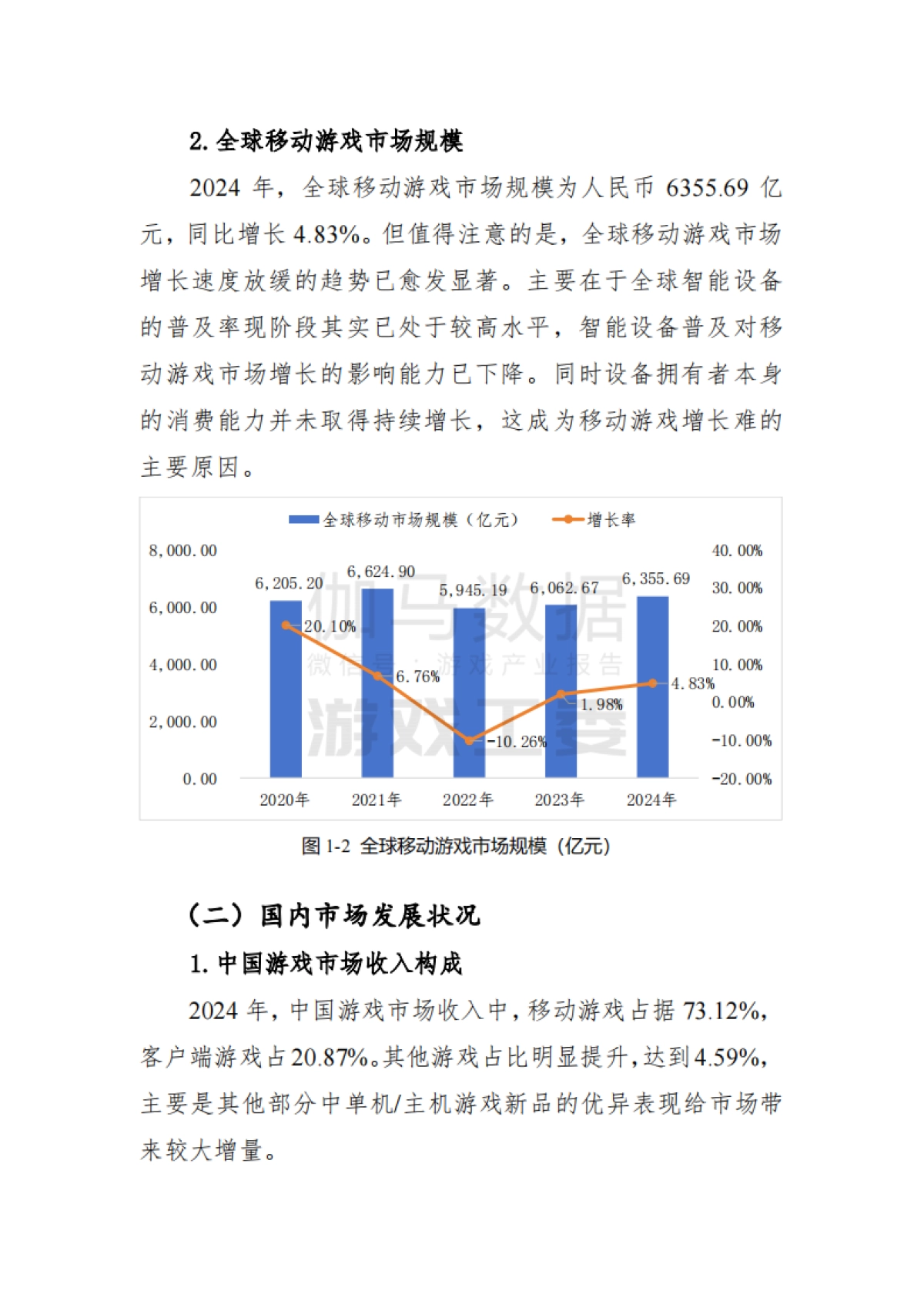 2024中国游戏出海研究报告_第6页