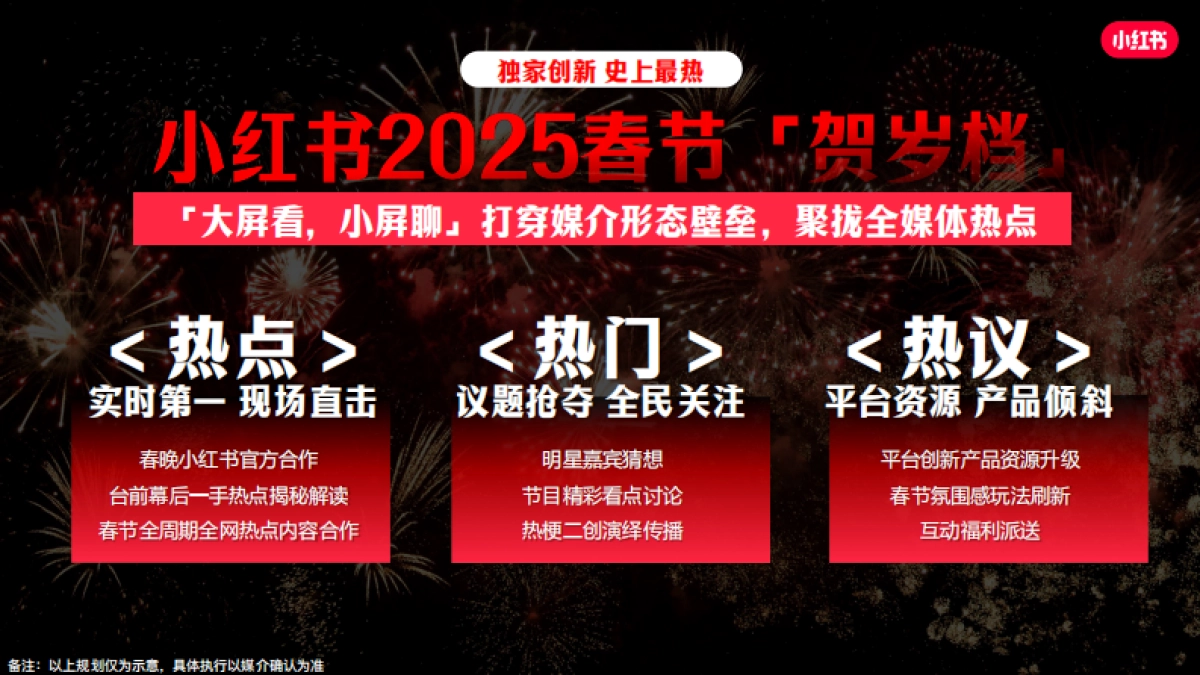 2025年小红书CNY【大家的春节】SS级专项招商方案_第8页
