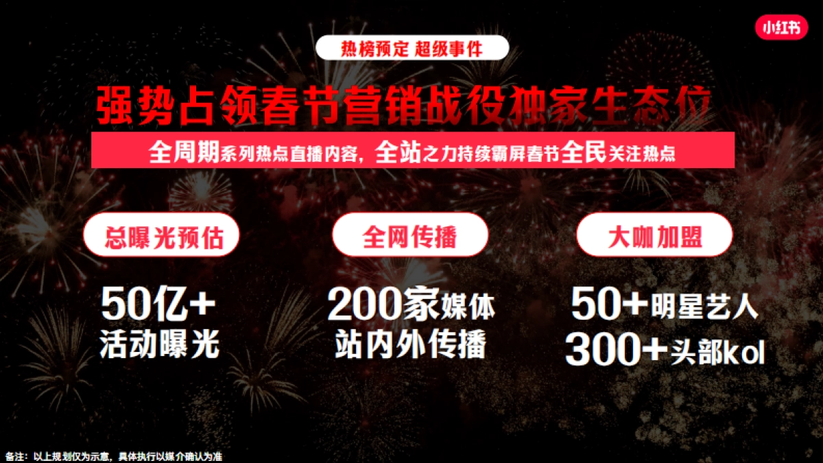 2025年小红书CNY【大家的春节】SS级专项招商方案_第9页