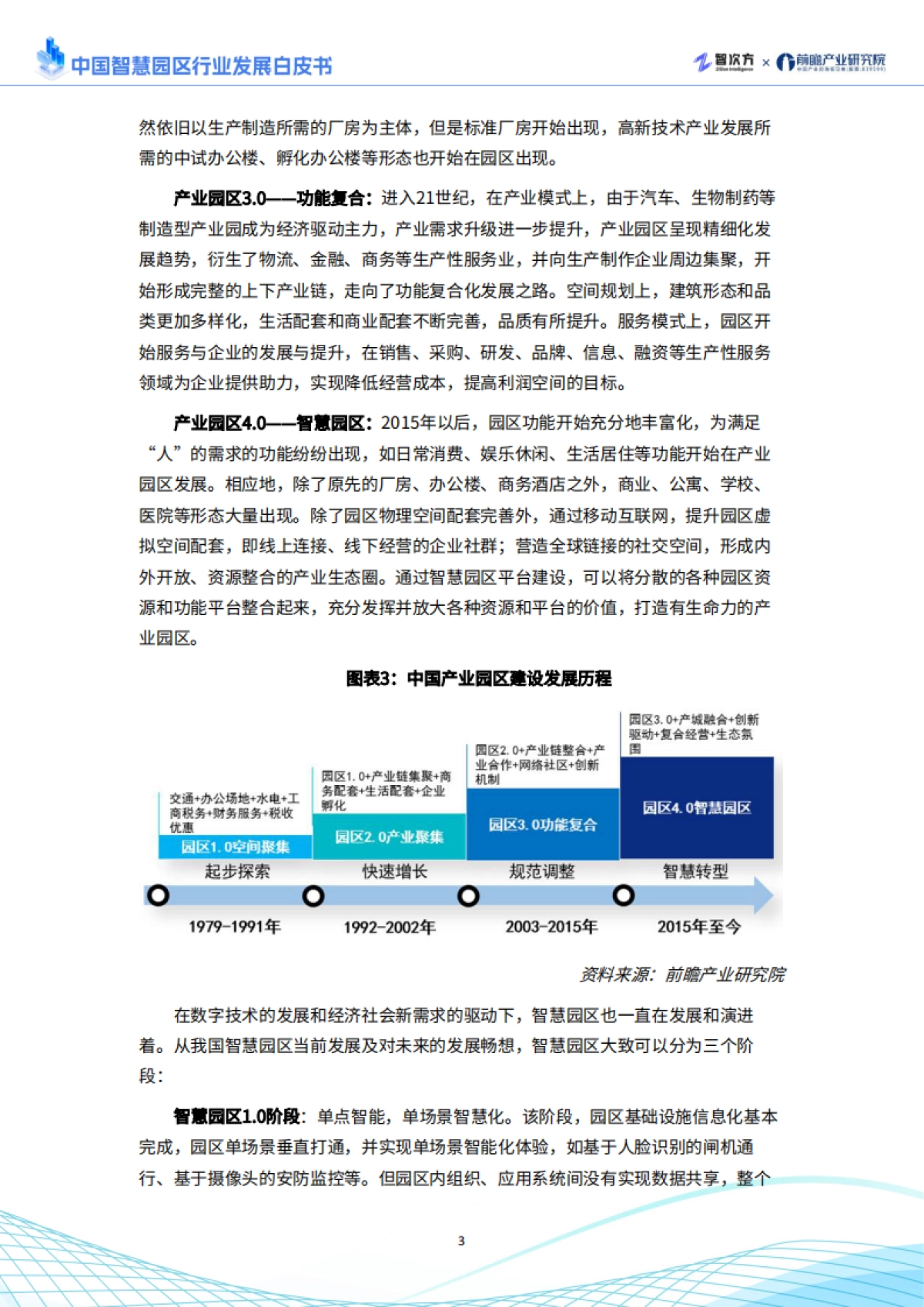 2025年中国智慧园区行业发展白皮书_第6页