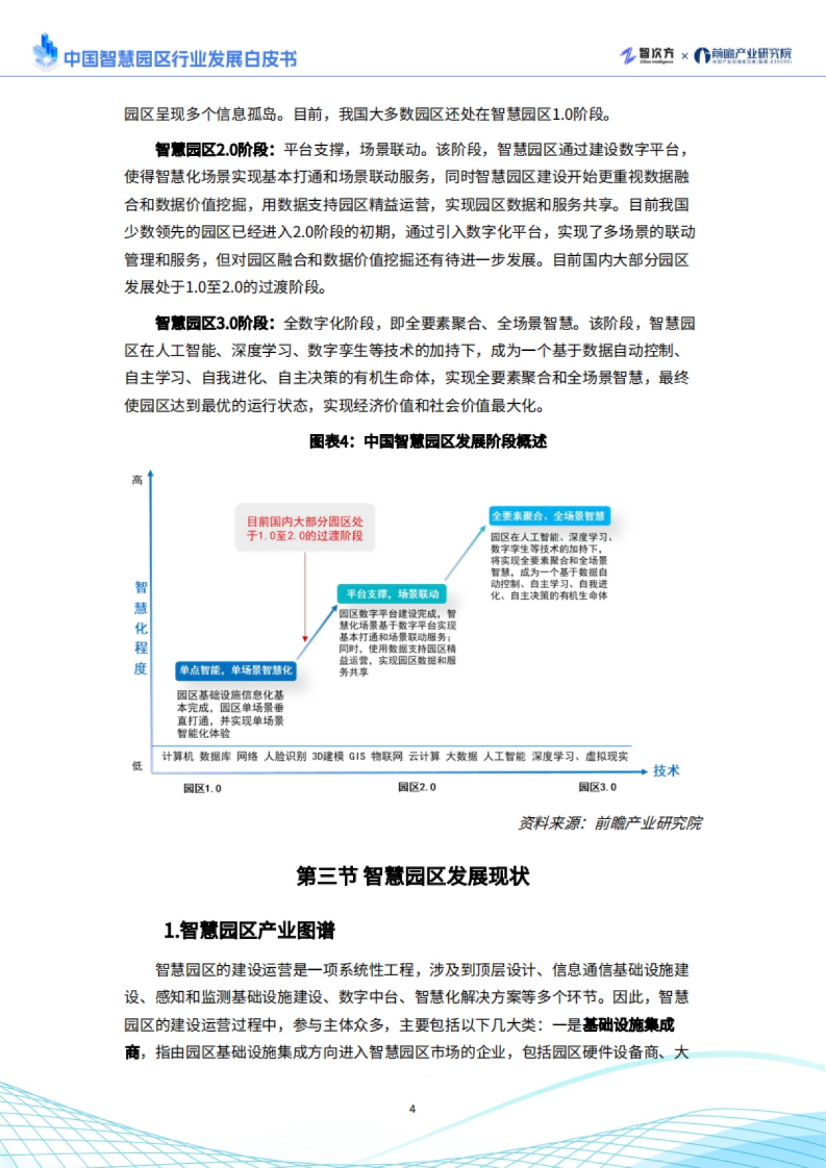 2025年中国智慧园区行业发展白皮书_第7页