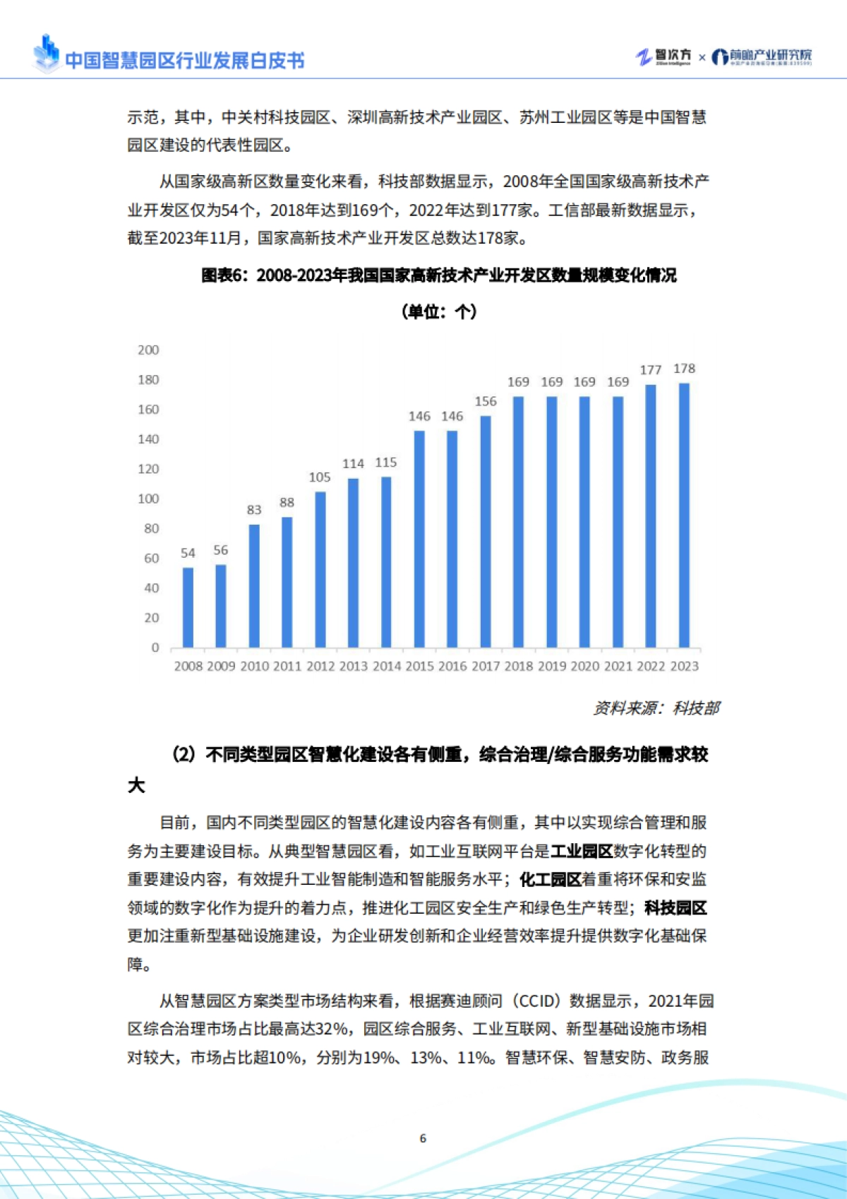 2025年中国智慧园区行业发展白皮书_第9页