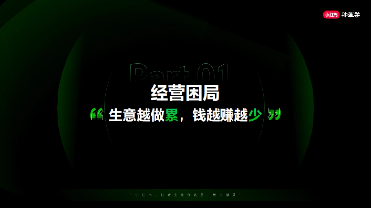 2025小红书「种草」训练营资料_第3页