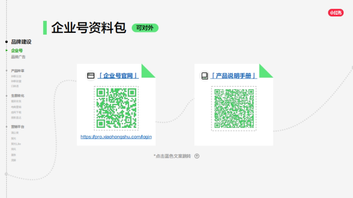 2025小红书商业产品全景手册_第10页