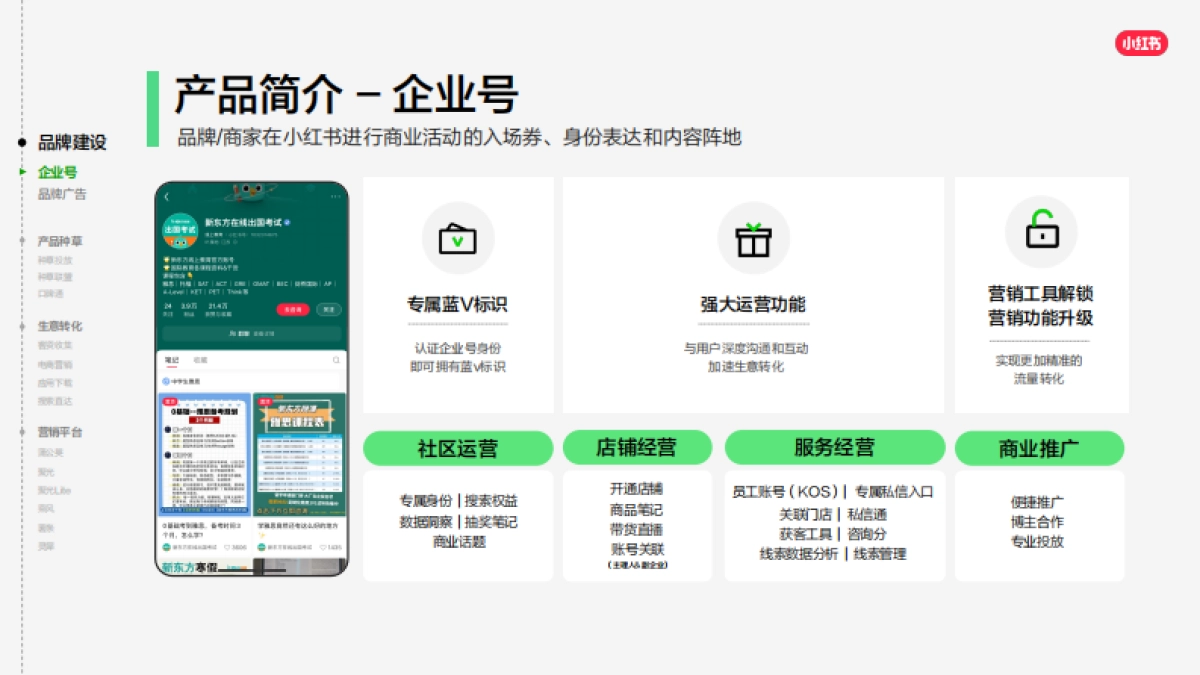 2025小红书商业产品全景手册_第4页