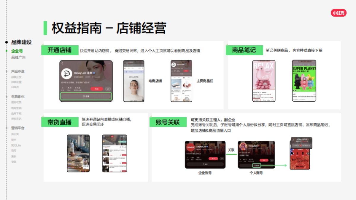 2025小红书商业产品全景手册_第6页