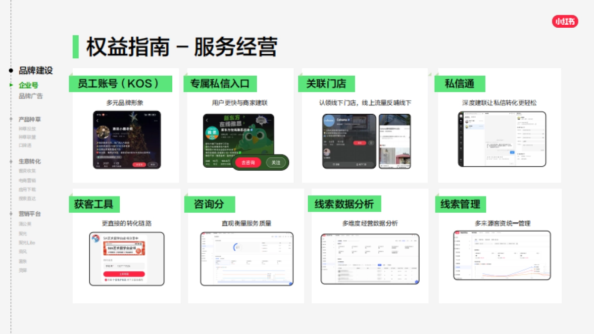 2025小红书商业产品全景手册_第7页