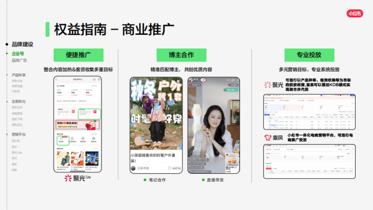 2025小红书商业产品全景手册_第9页