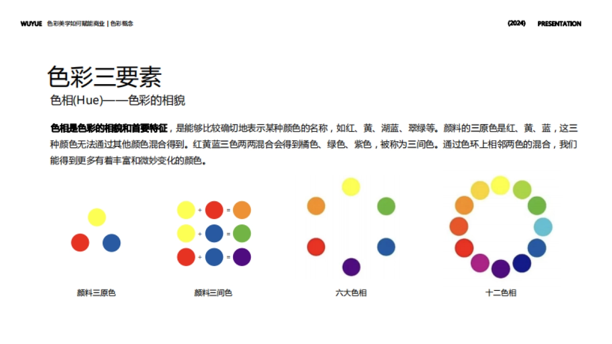 购物中心色彩美学如何赋能商业培训课件_第7页