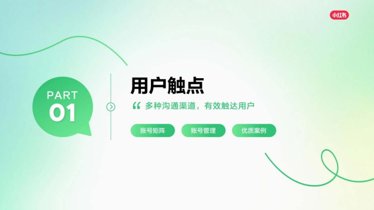 2025小红书线索营销产品通案_第7页