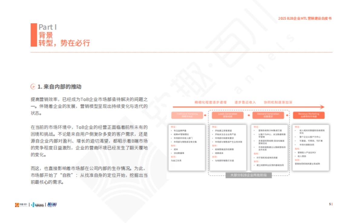 B2B企业MTL营销建设白皮书_第6页