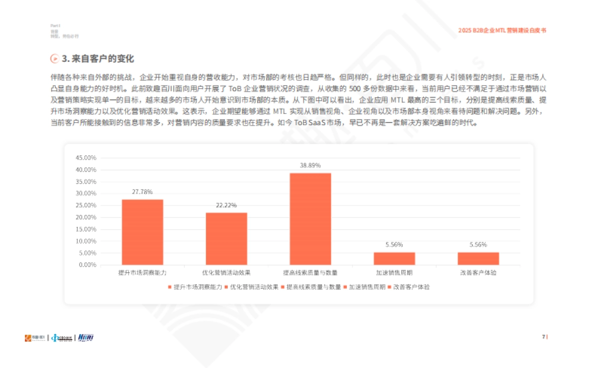 B2B企业MTL营销建设白皮书_第8页