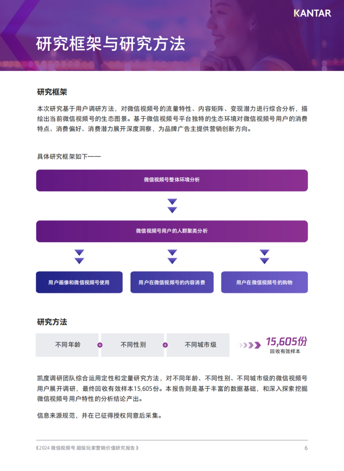 凯度：2024微信视频号超级玩家营销价值研究报告_第6页