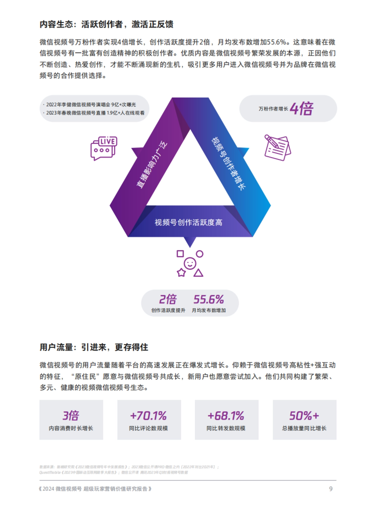 凯度：2024微信视频号超级玩家营销价值研究报告_第9页