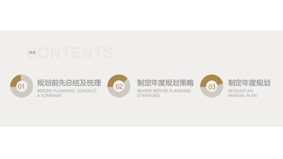 企业如何制定年度规划_第2页