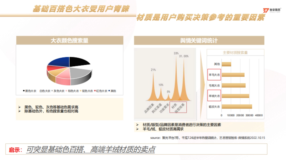 太平鸟小红书营销方案_第9页