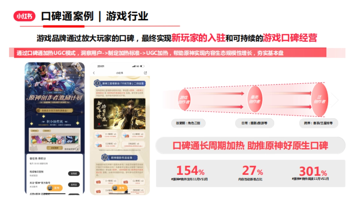 小红书口碑通产品介绍_第7页