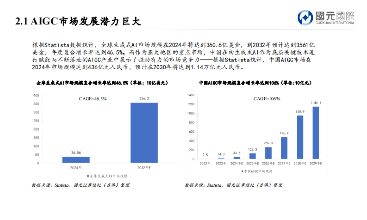 互联网及文娱行业2025年投资策略：把握AI发展主旋律，紧跟文娱行业新风向_第10页