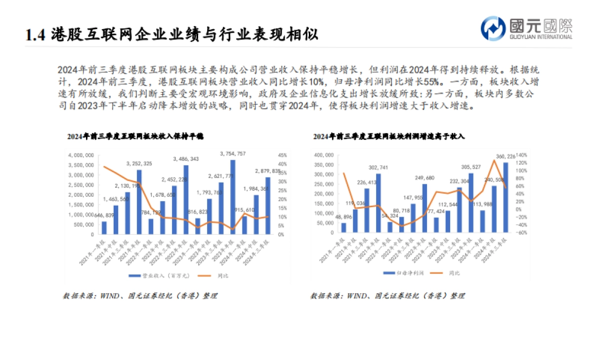 互联网及文娱行业2025年投资策略：把握AI发展主旋律，紧跟文娱行业新风向_第6页