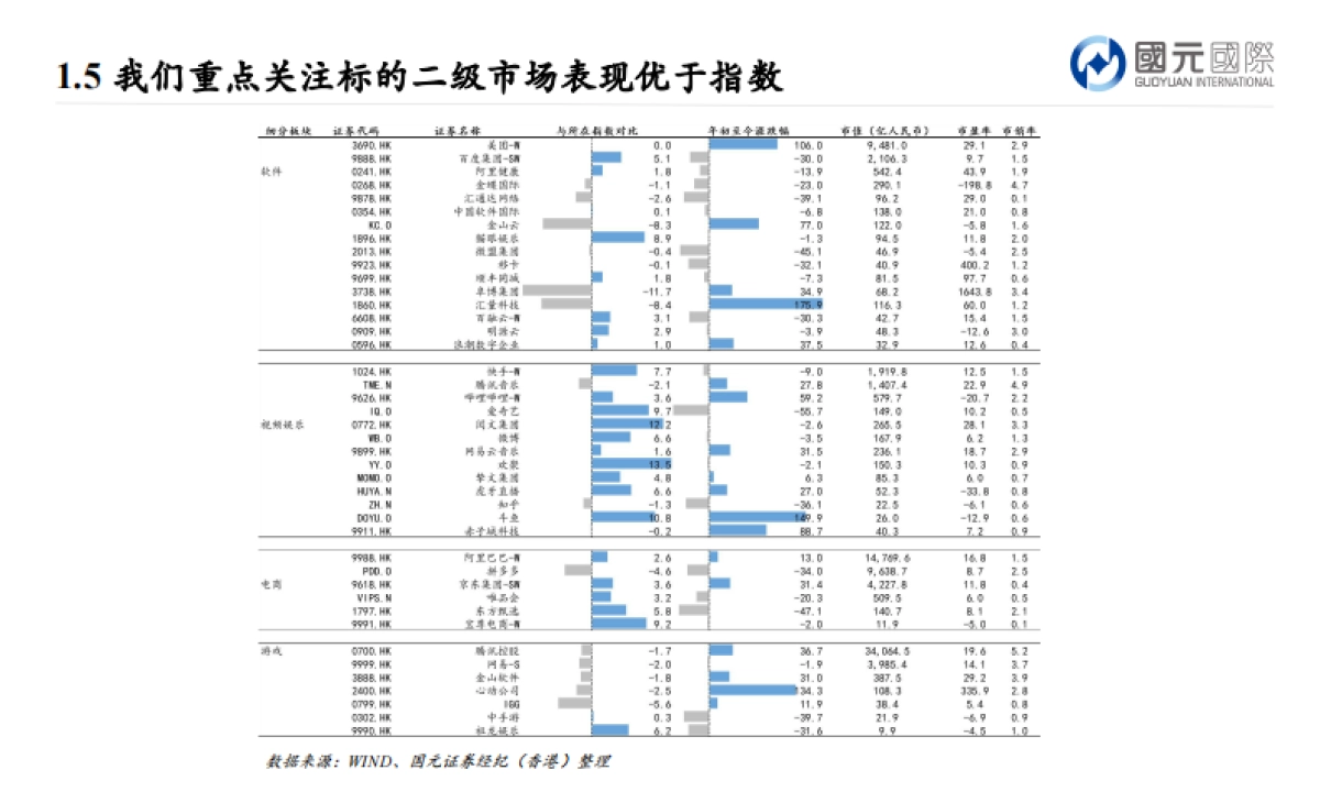 互联网及文娱行业2025年投资策略：把握AI发展主旋律，紧跟文娱行业新风向_第7页