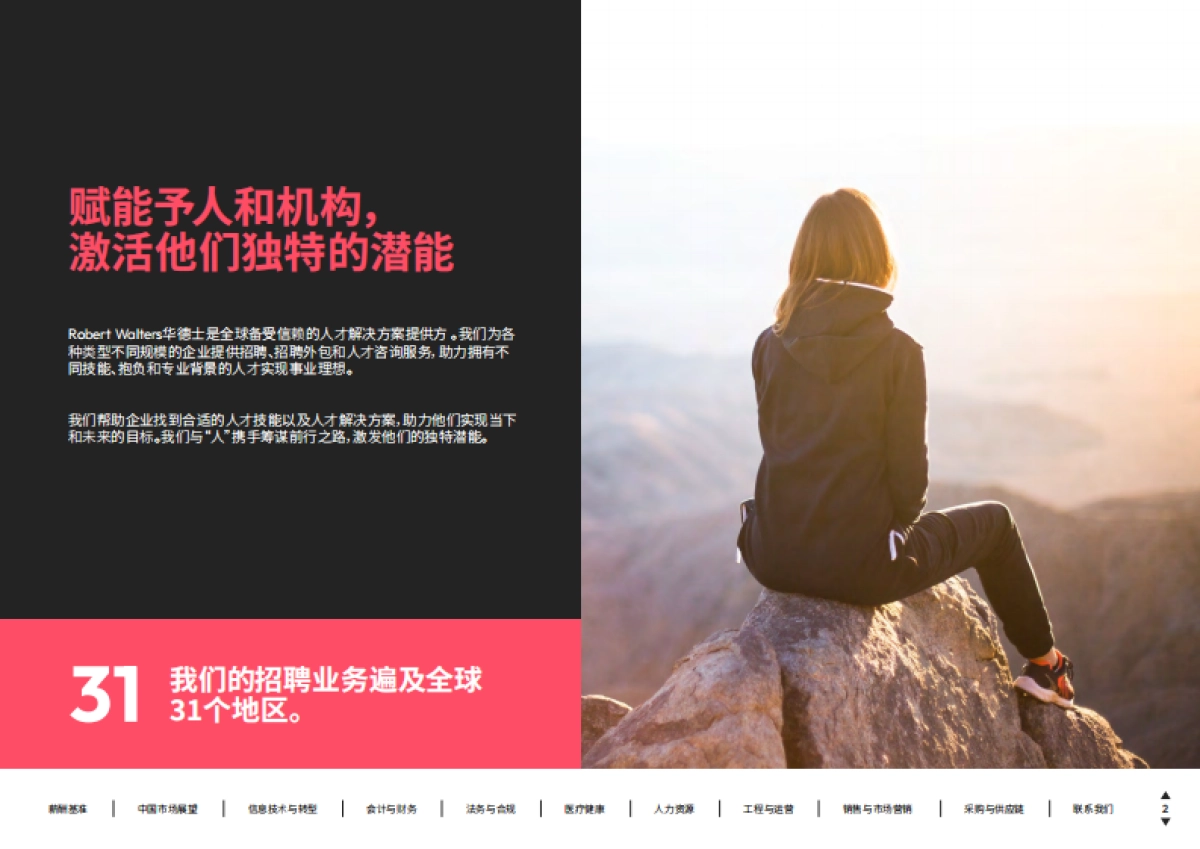 华德士：2025中国薪酬报告_第2页