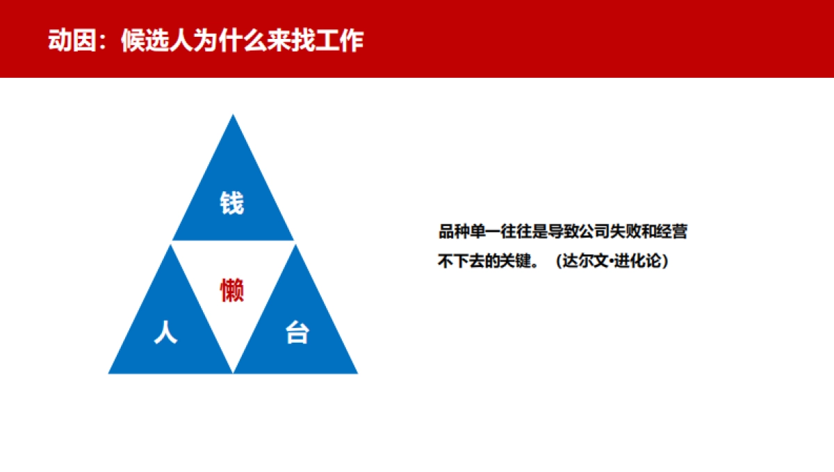激活组织与保留人才_第5页