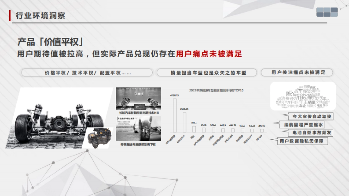 吉利品牌银河系列车型公关策略及执行代理_第8页