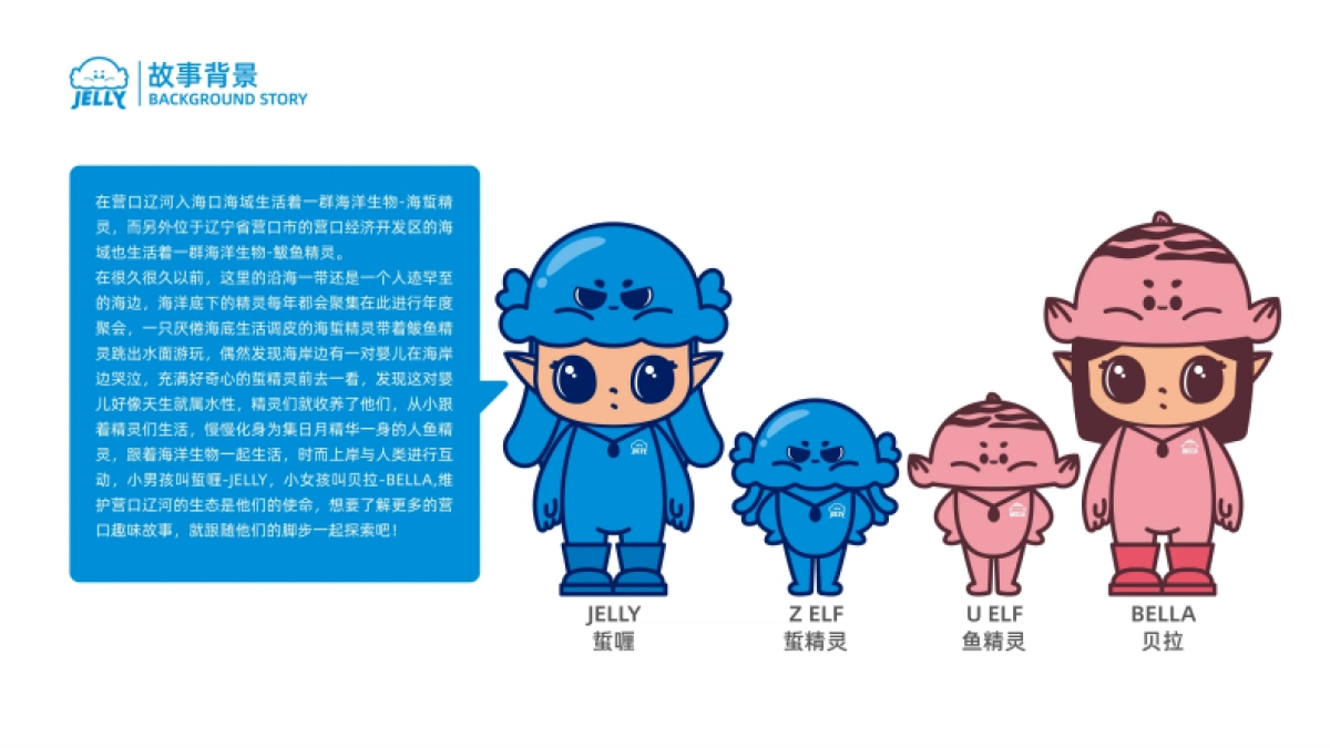 营口市文旅IP形象设计全方案_第5页