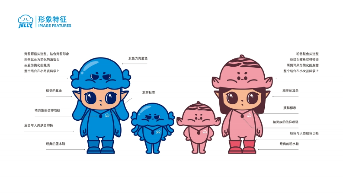 营口市文旅IP形象设计全方案_第6页