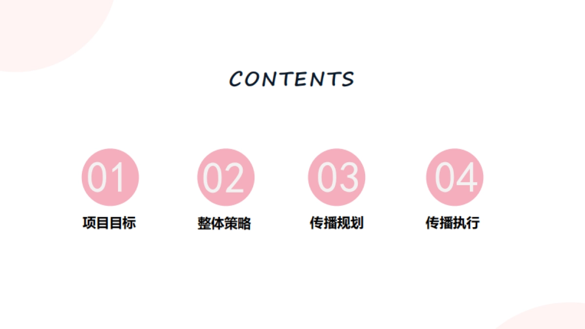 御福年小支油社会化营销方案_第2页