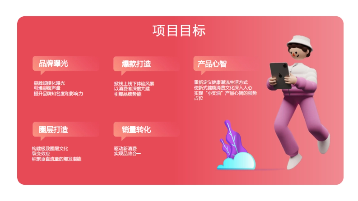 御福年小支油社会化营销方案_第5页