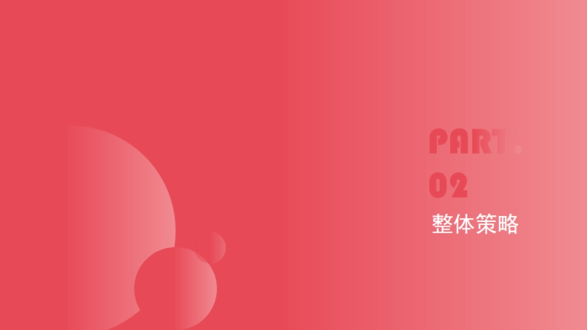 御福年小支油社会化营销方案_第6页