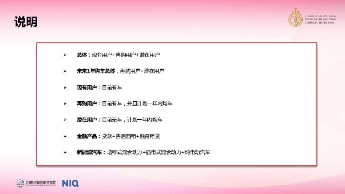 中国女性汽车消费趋势报告(2024)_第2页