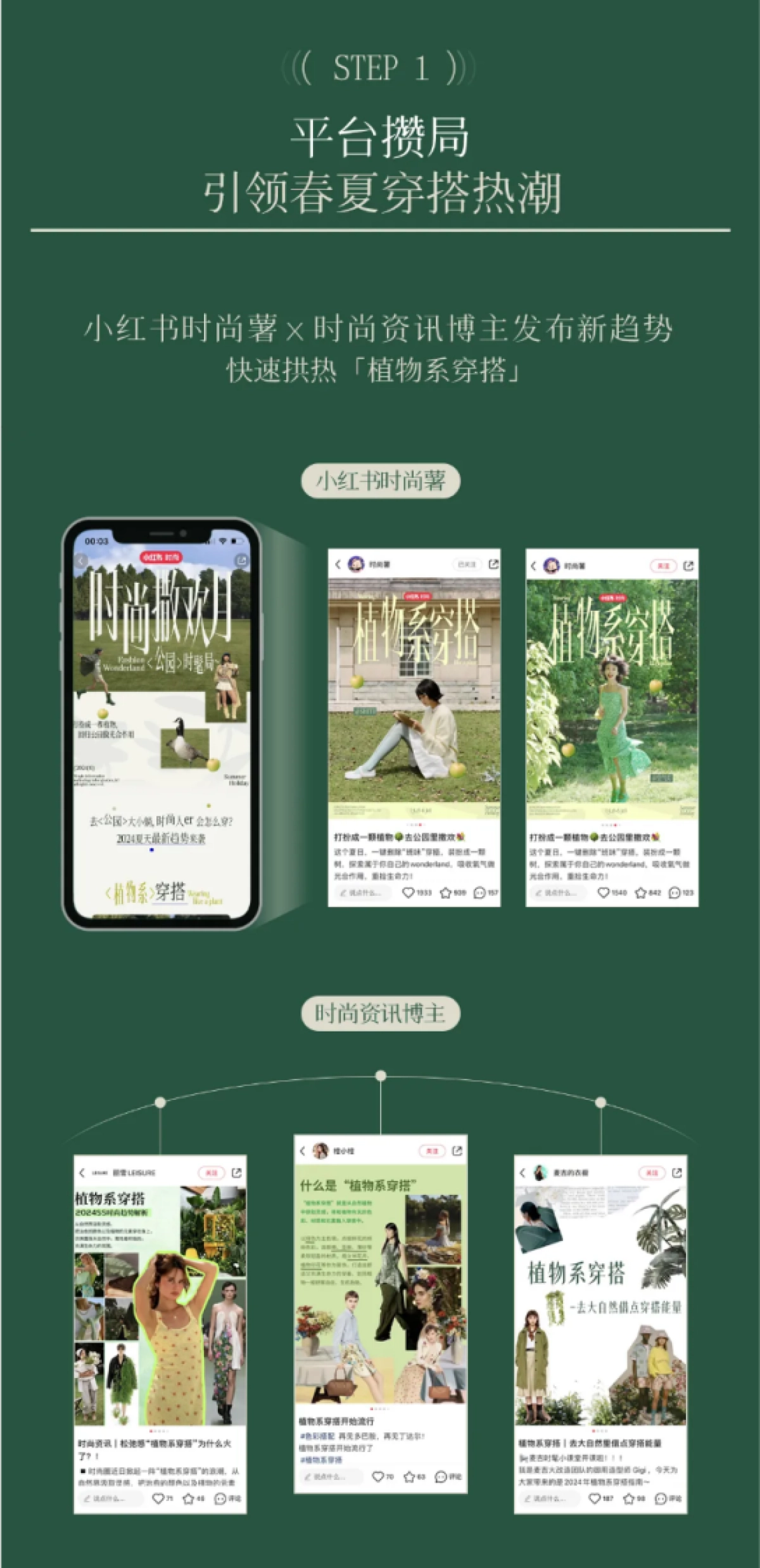 小红书携手BURBERRY共创IP营销新模式_第4页