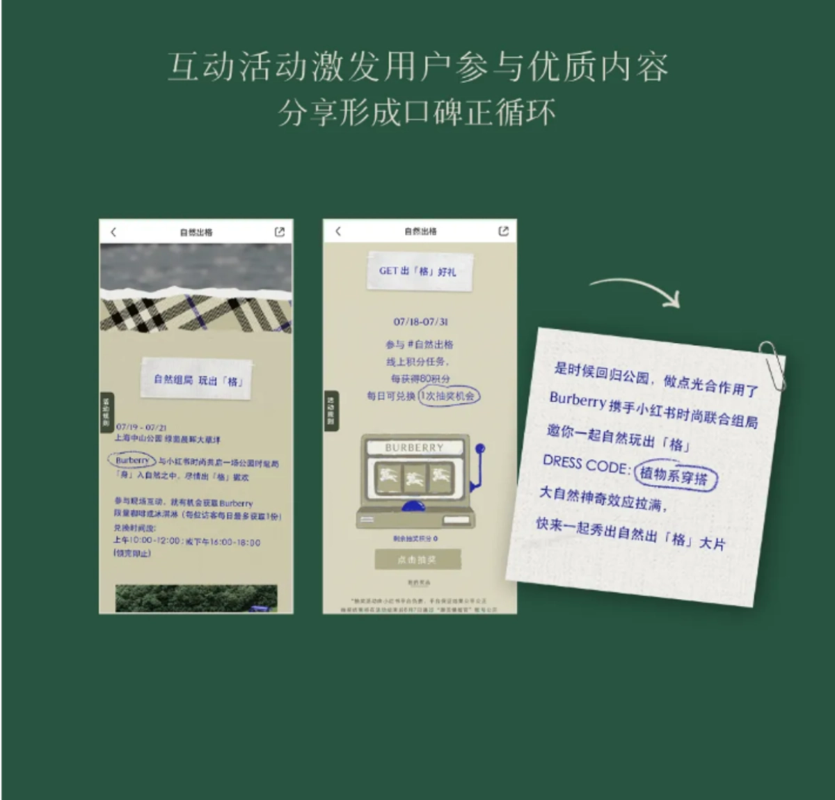 小红书携手BURBERRY共创IP营销新模式_第7页