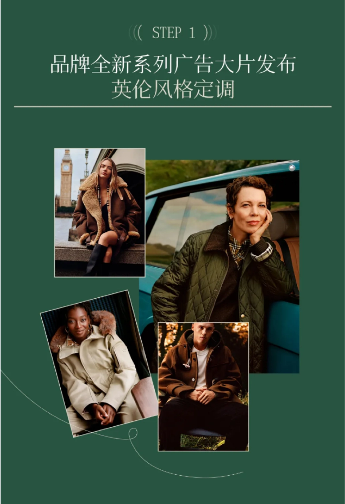 小红书携手BURBERRY共创IP营销新模式_第9页